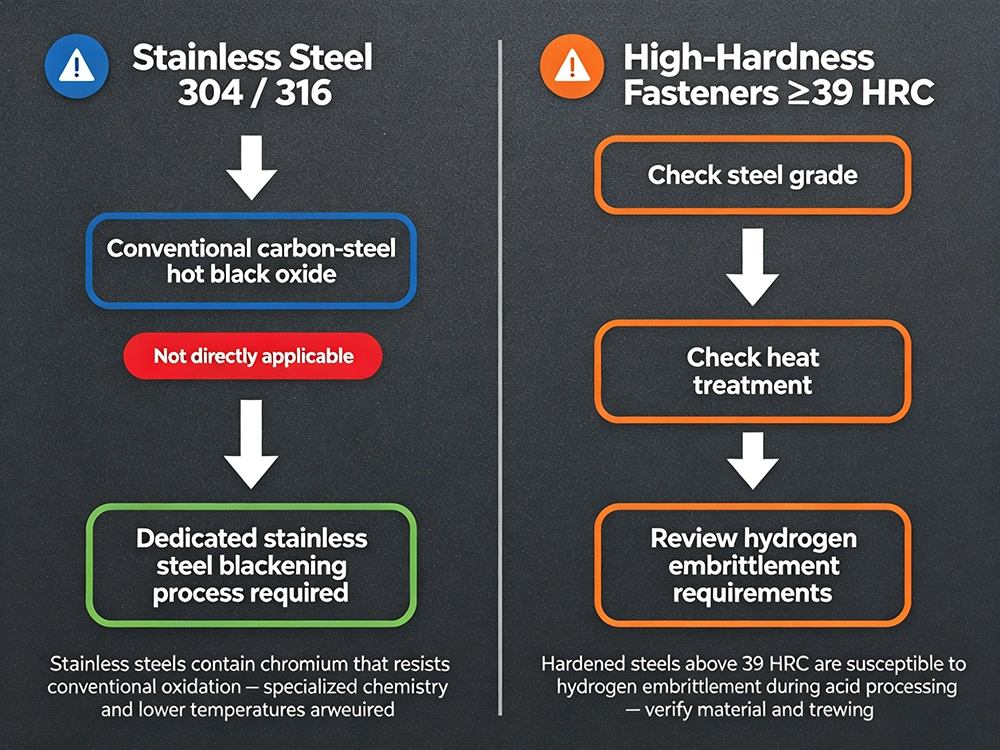 black-oxide-stainless-high-hardness-guide