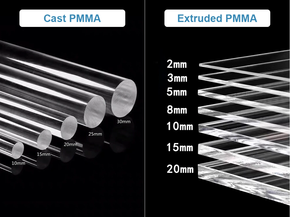 cast-vs-extruded-acrylic-comparison